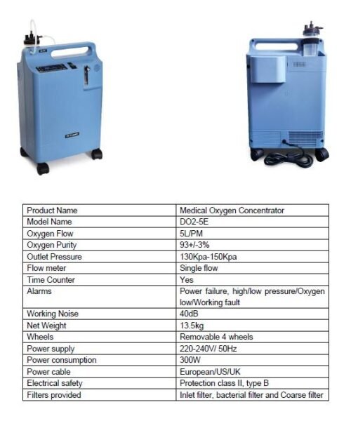 Portable Oxygen Concentrator 5L