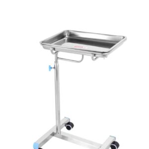 Mayo Trolley