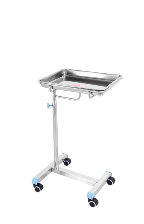 Mayo Trolley