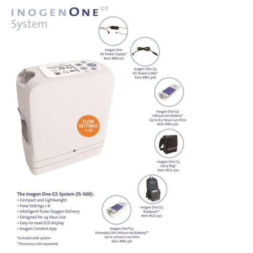 Portable Oxygen Cylinder